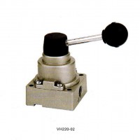 hand valve แฮนด์วาล์ว - Hand Valve แฮนด์วาล์ว รุ่น VH200-02