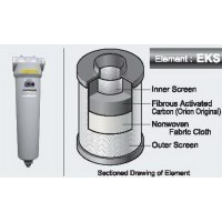 Main Line Filter ORION 0.01 Micron รุ่น : MSF-2000AL