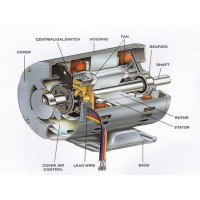 มอเตอร์ ฮิตาชิ hitachi - **มอเตอร์ฮิตาชิ 7.5 แรงม้า รุ่น 7.5 EFOUP-KQ
